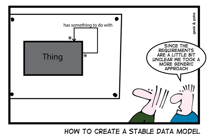 Humor - Cartoon: How to create a stable data model